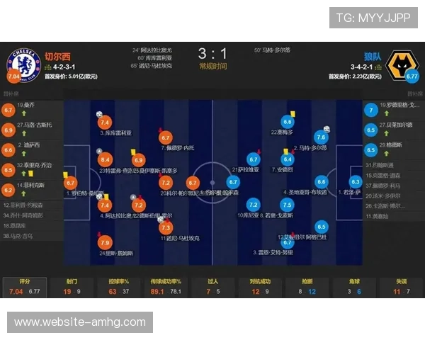 皇冠体育为体育爱好者提供专业的赛事分析和实时数据支持