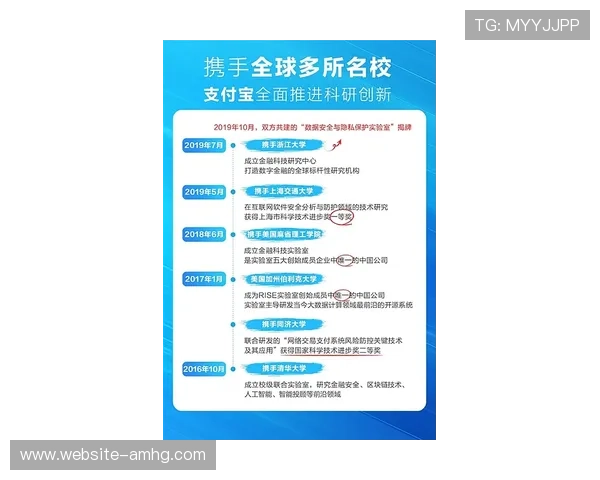 皇冠体育app下载官方正版,保障您的资金安全与隐私保护 皇冠体育app下载官方正版,保障您的资金安全与隐私保护