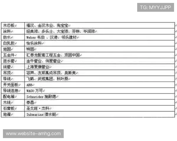 掌握皇冠官方官网地址的详细查询方法与技巧，安全放心购物体验