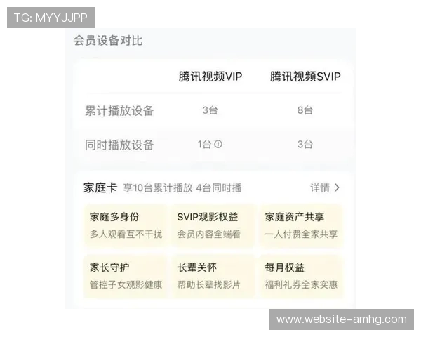 皇冠会员登录手机版官网多设备同步登录体验优化与安全保障 皇冠会员登录手机版官网多设备同步登录体验优化与安全保障