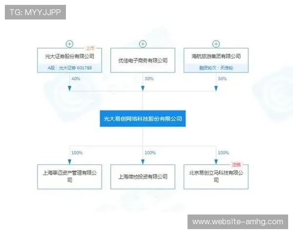 奥门皇冠充值提现流程详解确保资金安全高效操作指南