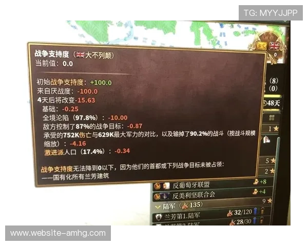 如何在维多利亚题材的游戏中提升策略水平，掌握关键技巧实现胜利